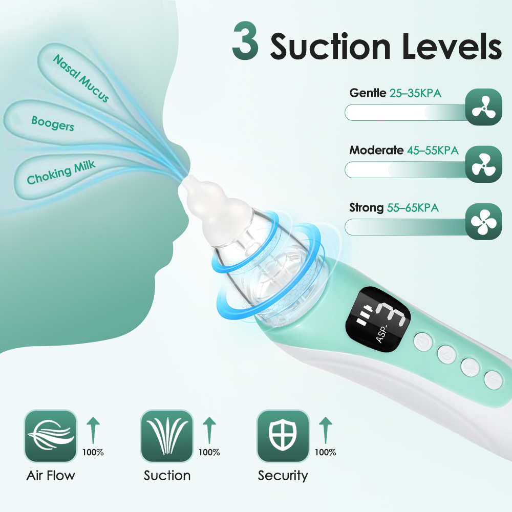Electric Baby Nasal Aspirator  - огляд і ціна Nasal Aspirator