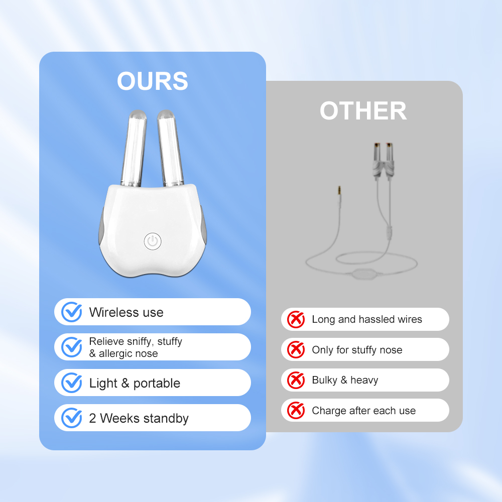 Nasal Red Light Infrared Thera - огляд і ціна Nasal Aspirator
